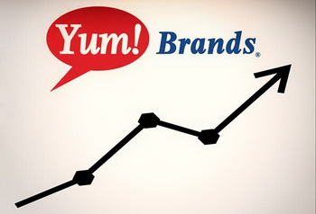 Yum! Brands Russia: итоги 2016 года